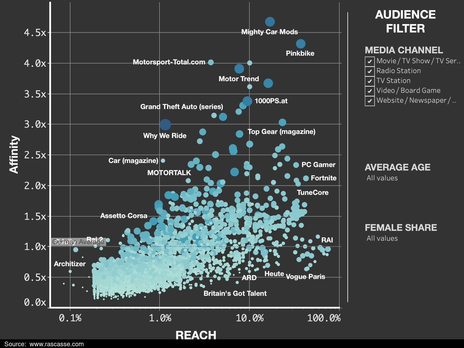 Dashboard-106-1.png