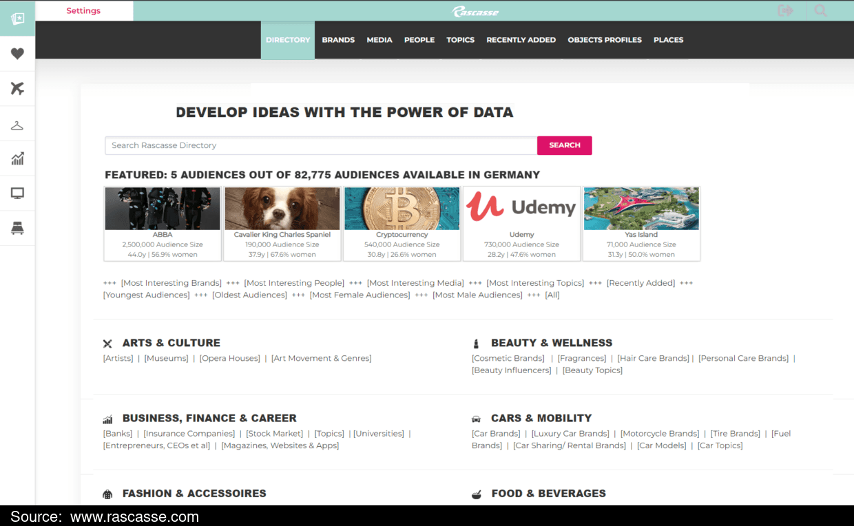 Directory-2-1240x764.png