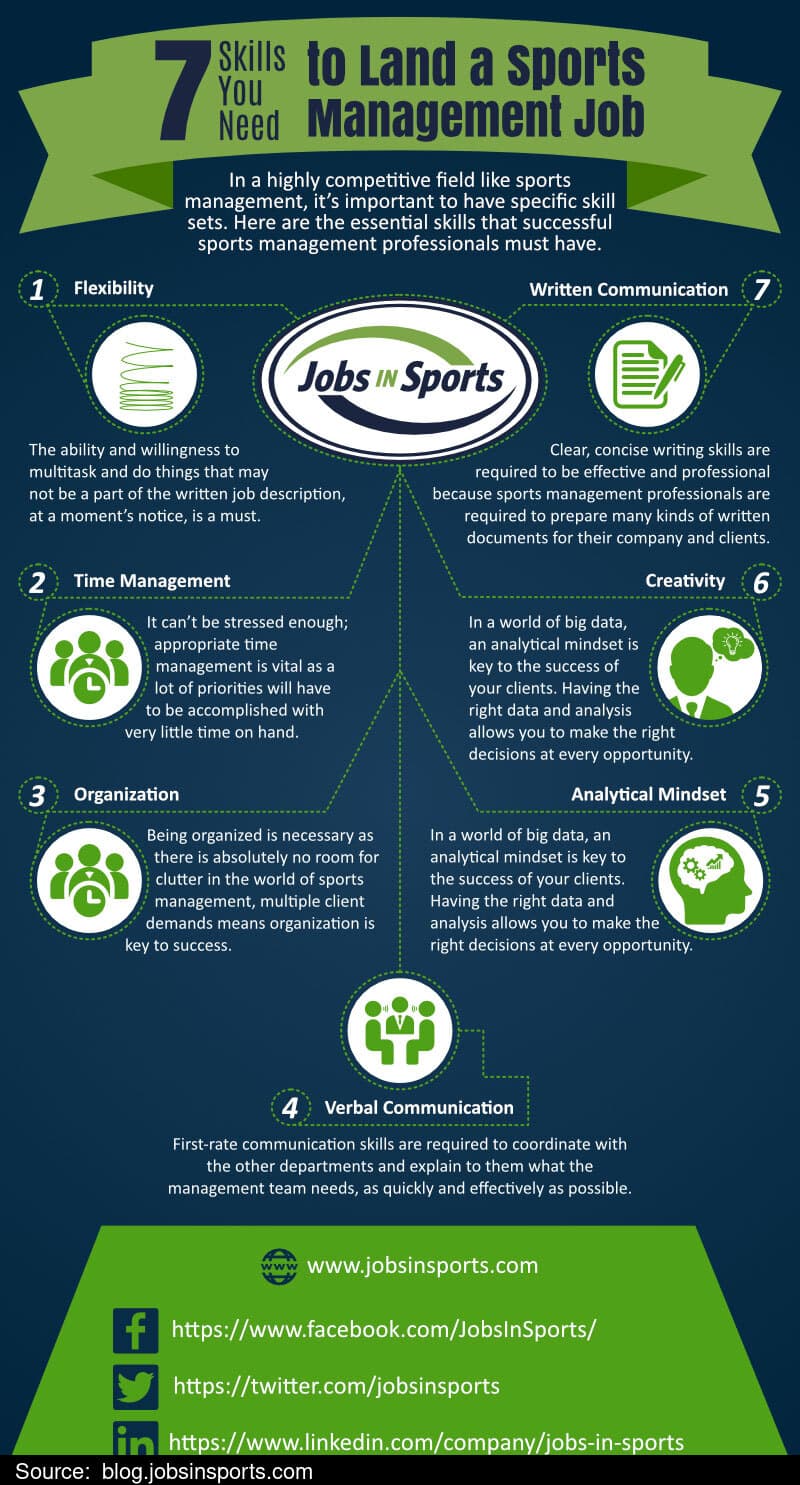 JobsInSports-7-Skillsv3.jpg