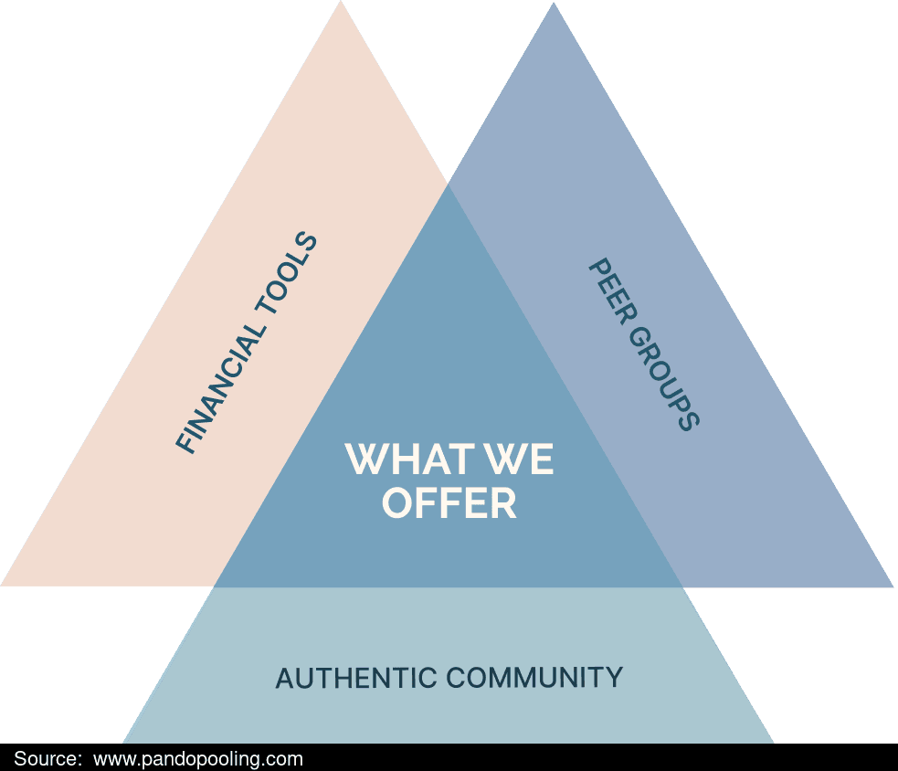 671a7c398823223089664446_diagramN-(1).png