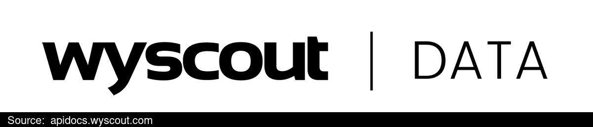 wyscout_data.png