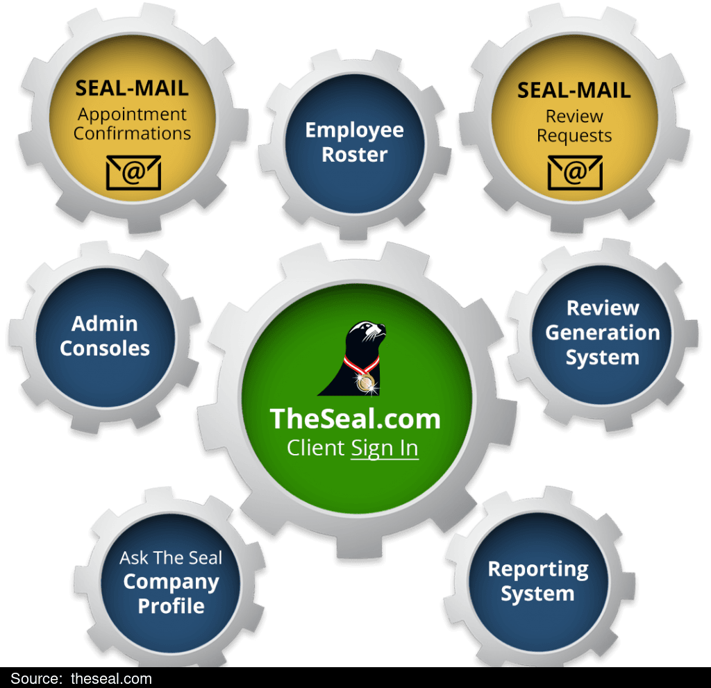 Web-App-Infographic_image-only-1024x991.png
